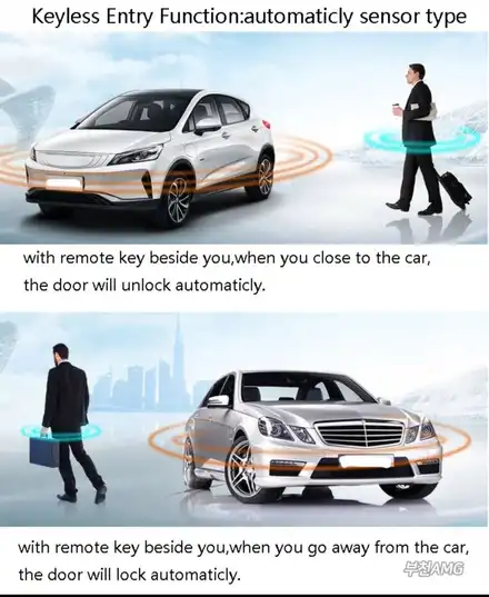 벤츠 CLS 원격시동 스마트키 근접도어 컴포트엑서스 스타트버튼 스마트폰시동 [부천AMG] 시공 사진