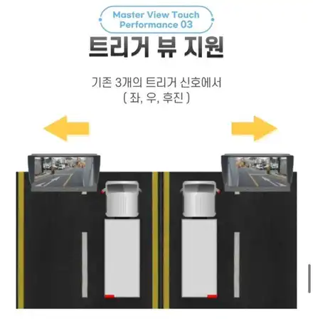 파비스 마스터뷰 4채널 블랙박스 시공 / 울산 북구 시공 사진