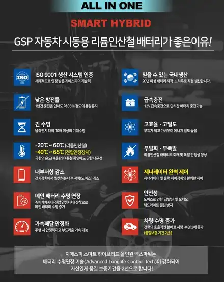 차박/캠핑 필수품 차량용 인버터 & 보조배터리 - 올뉴쏘렌토 X-POWER 인산철 배터리 + 순수정현파 인버터 설치 후기 by.대전 캠핑카 튜닝 전문 미스터불독 / 대전 서구, 세종, 청주 시공 사진
