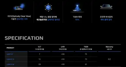 생고뱅 파노라마 영등포 문래점)흔한 반사필름은 잊으시오! 은은한 반사로 드레스업 성공. / 영등포구 문래동 시공 사진