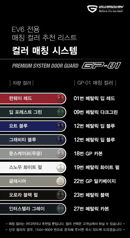 기아 EV6 가디언도어가드 메탈릭딥블루 싱글패키지 동작구 랩핑전문점 카리뉴얼 / 서울 동작구 시공 사진