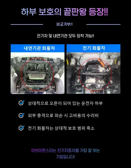 카페인W 전기차 배터리 보호커버 및 언더커버 출시 / 대구시 수성구 시공 사진