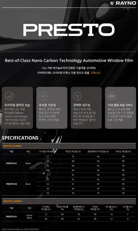 캐스퍼 일렉트릭, 신차검수 중 발견한 문제점 \'광진구 신차패키지\' / 광진구 중곡동 시공 사진