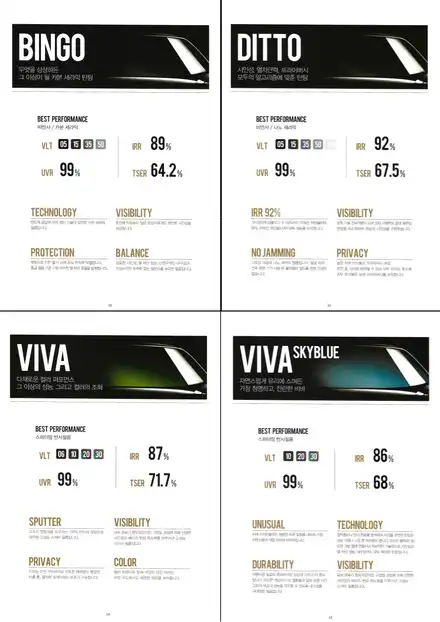 벤츠GLB250 갤럭시 블루 메탈 신차검수진행 [남양주,다산동,구리 썬팅 검수] / 경기 남양주 시공 사진