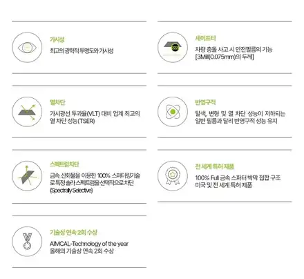 일산 썬팅 제네시스 gv80쿠페  왜? 솔라가드LX 필름을 시공해야하는가 / 경기 고양 시공 사진