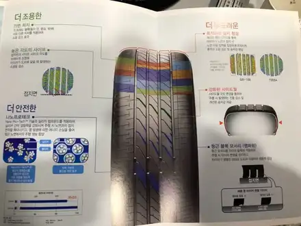 아반떼md 브릿지스톤 타이어 투란자 t005a 17인치 영등포타이어교체 / 서울 강서구 화곡동 시공 사진