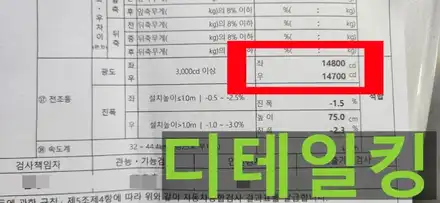 창원수입반사판전문점에서 광량미달로 자동차검사불합격된 SM5전조등 반사판교환 / 경남 창원 시공 사진
