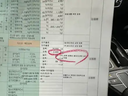 더뉴K7 눈썹 미등 아이라인 LED 수리와 전조등 광도미달로 인한 반사판 수리 방법! / 대전 서구 탄방동 시공 사진