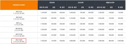 레인보우 VS200 썬팅 등급 최상위인데 가격은 합리적 / 하남시 감북동 시공 사진