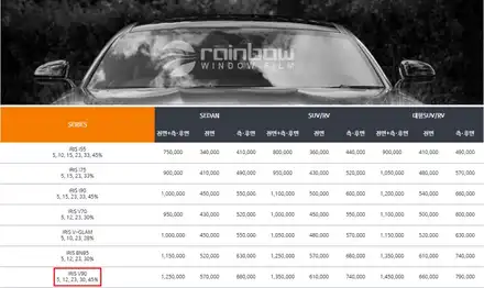 레인보우 V90 가격, 카니발 신차패키지와 만나다 / 하남, 광주, 송파 시공 사진