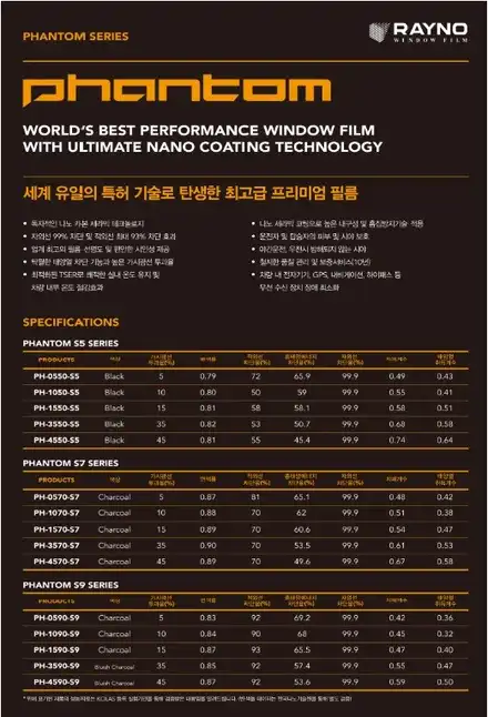 레이노썬팅 제이존 / 은평, 연신내, 응암 시공 사진