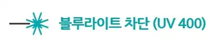 울산썬팅재시공 싼타페CM 넥스가드 TP200 실속있는 선택 / 울산 북구 시공 사진