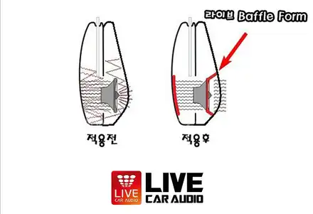 토요타 라브4 스피커 교체로 카오디오 음질이 좋아졌습니다. / 창원시 봉암동 시공 사진