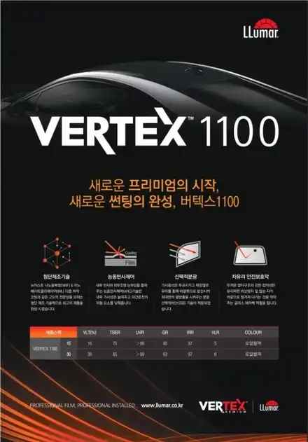 제네시스G80 태즈먼블루! 고성능 버텍스1100으로 시공합니다 / 안양,과천,광명,의왕 시공 사진