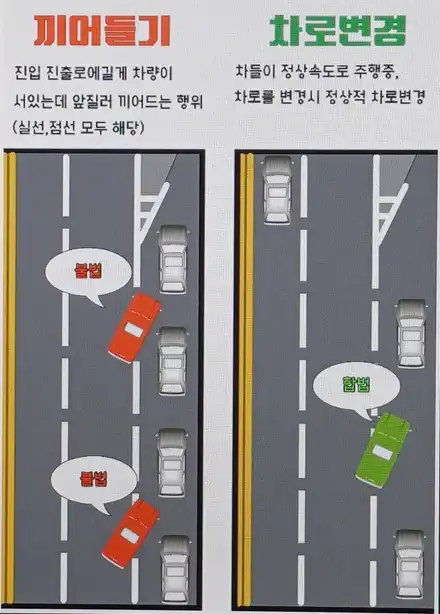 차선 변경, 끼어들기 위반 벌금 및 과태료와 벌점, 신고 방법까지 알려드립니다 / 부산 해운대 시공 사진