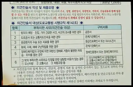 주정차위반 과태료 금액 및 자진납부 방법 총정리 / 부산 해운대 시공 사진