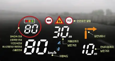 디스커버리 스포츠 가성비가 뛰어난 티맵기반 THUD어플 연동이 가능한 폰터스HUD V100장착. / 서울 서초, 반포, 강남 시공 사진