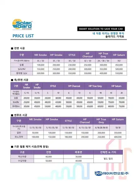 [공지] 레인보우 블락포디 솔라가드 30%할인+썬팅 제거비무료 시공 사진