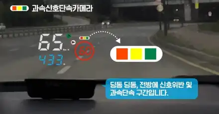 전주 어린이보호구역을 안전하게 만도 S-HUD 헤드업디스플레이 출시 / 전주, 완주, 익산, 김제, 장동, 진안, 광주 시공 사진