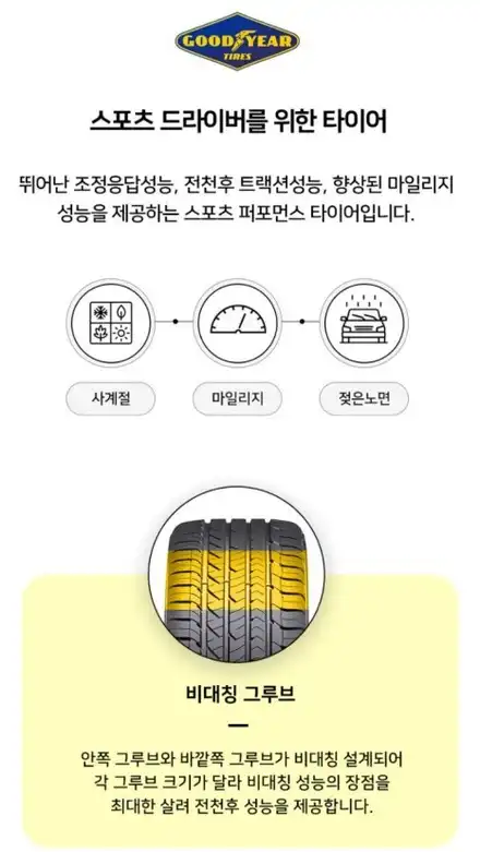 구리/남양주_  현대 그랜져 HG 18인치 굿이어 이글 스포츠  TZ 245 45 18 타이어 교체 작업 / 남양주휠복원 수리 / 남양주휠수리 / 남양주, 강동, 하남, 송파 시공 사진