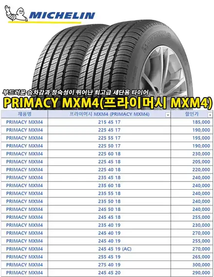[미쉐린타이어행사]미쉐린 프리미어 올시즌타이어/PREMIER A/S프리미어 올시즌 타이어 미쉐린/힐링타이어/남양주힐링타이어/일산타이어/일산미쉐린/포천타이어/춘천타이어/미쉐린전문점 / 남양주, 강동, 하남, 송파 시공 사진