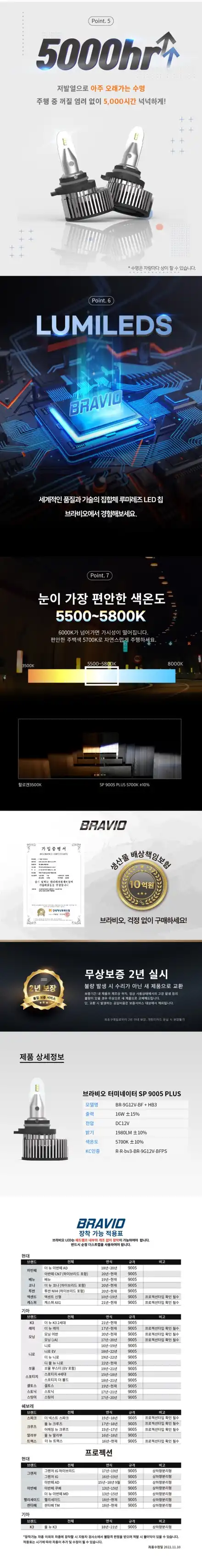 투싼NX4 합법인증 브라비오터미네이터SP플러스 9005바이펑션LED / 대구, 구미 시공 사진