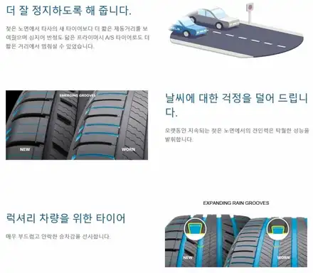 미쉐린 타이어 프리미어 올시즌 가격표 / 서울 구로, 양천, 동작, 관악, 영등포, 부천, 안양 시공 사진