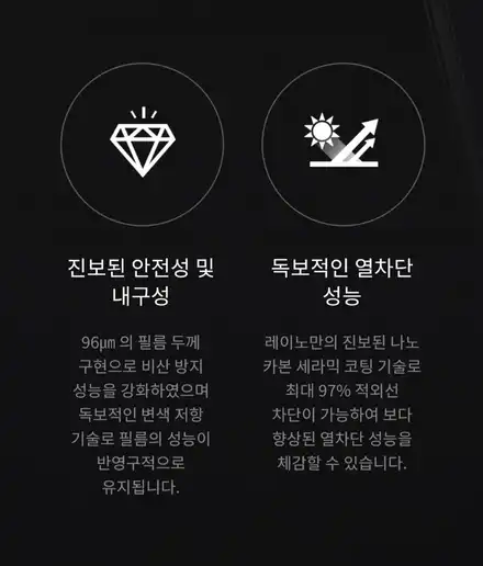 구미 레이노썬팅 S9에서 업그레이드 된 팬텀2 F95 +프레스토R2 시공점 / 경북 구미 시공 사진