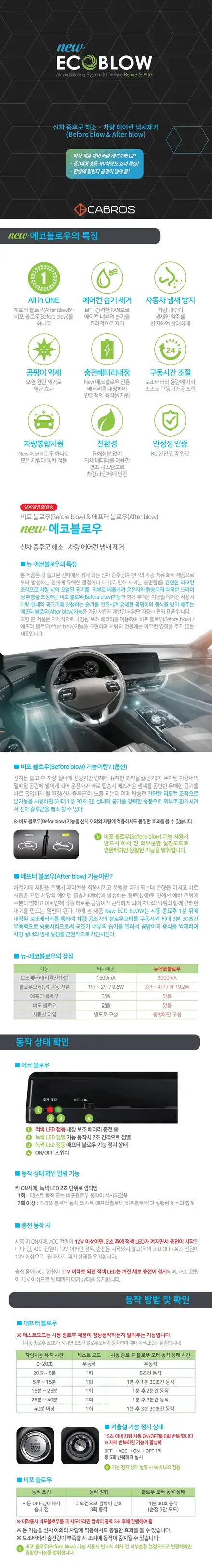 제네시스G70 뉴에코블로우[에어컨습기제거]장마철효자제품 !! 내차에 꿉꿉함을 날려버릴 강력한 송풍력으로 완벽하게 습기를 제거해줍니다. / 서울 중랑구 시공 사진