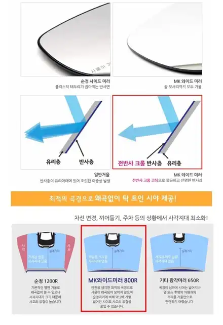 재규어E페이스 MK광각미러 [광각+열선] 장착 했어용 !! / 서울 중랑구 시공 사진