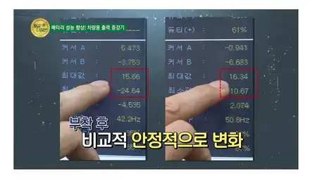 링컨 네비게이터 골드파워(차량출력증강)설치로 파워업! / 서울 중랑구 시공 사진