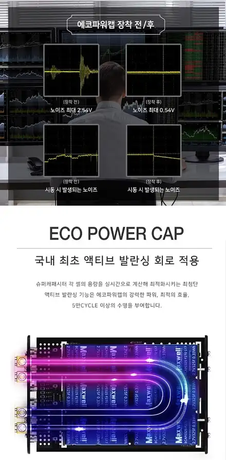 SM7 에코파워캡 [차량출력증강] , BMW컵홀더 작업했습니다~~ [아우토모토스] / 서울 중랑구 시공 사진