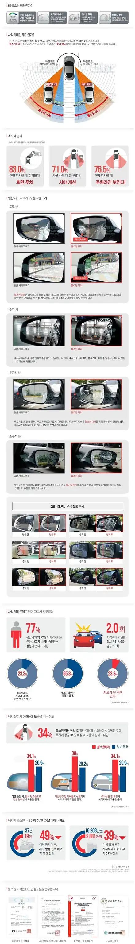 ★자동차튜닝★임팔라 불스원광각미러 장착으로 사각지대해소 됩니다.안전운전에 강추드립니다 ^^[서울튜닝/국산차 수입차튜닝전문점]§§아우토모토스§§ / 서울 중랑구 시공 사진