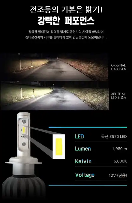 ★QM6튜닝★ 제라이트 전조등 설치작업했습니다 국산3570LED패키지적용/자동차튜닝협회인증/뛰어난시인성을갖춘 전조등 !! / 서울 중랑구 시공 사진