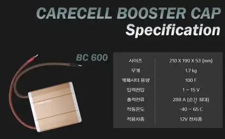 [서울자동차튜닝]아우디Q5 케어셀BC600[차량출력증강] 케어셀부스터캡 장착으로 달라지는 내차를 느껴보세요 / 서울 중랑구 시공 사진