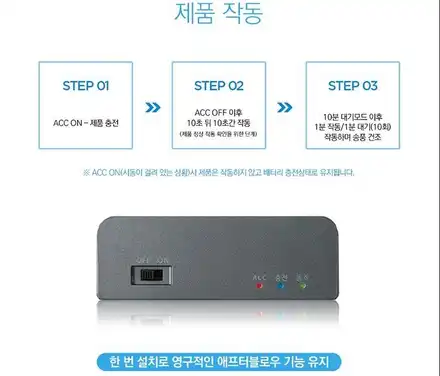 XM3 애프터블로우 (아이트로닉스 ITBM-100 PLUS) 차량용 에어컨 습기 건조기 장착 ★서울자동차튜닝 아우토모토스★ / 서울 중랑구 시공 사진
