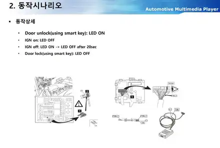 ★서울자동차튜닝★카렌스 뉴웰컴라이트[사이드언더LED바] 장착&에코파워캡썬더볼트[차량출력증강]장착했습니다.[아우토모토스] / 서울 중랑구 시공 사진