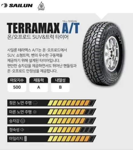 [현대 스타렉스 리무진 17인치 타이어 기존 225 60 17 에서 사일룬 235 65 17 테라맥스 AT 타이어 교체 경기광주 타이어 휠도색 휠복원 휠교체] 용인 분당 하남 성남 / 경기광주 문형동 시공 사진