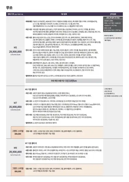 KGM 무쏘 풀체인지 Q300 신형 뭐가 바뀌였을까? 픽업트럭 전문 튜닝샵 용인 아지트(AZIT) / 용인시 기흥구 시공 사진