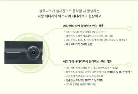 벤츠 GLC 방전없이 촬영한다 / 대구 구미 시공 사진