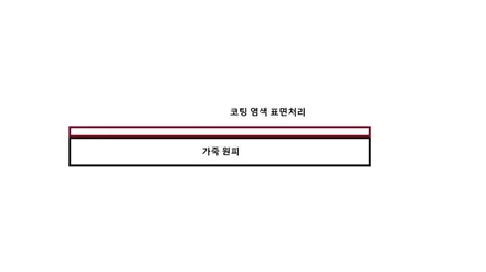 구미 그랜저 IG 핸들 가죽 교체 복원 작업 / 경북 칠곡, 구미