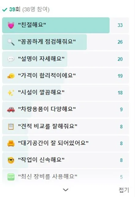 동대문구 장안동 팰리세이드 오너분들이 아이를 위해 꼭 찾는 천정형 모니터 -비클시네마 173 ST