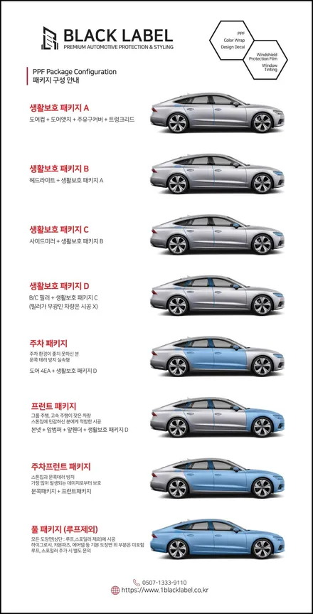 BMW X5 주차 문콕테러 방지를 위한 도어 PPF 시공/ 하남PPF 블랙라벨 / 하남 초일동