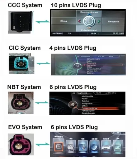 BMW CIC CCC NBT EVO 시스템에 따른 무선 애플카플레이 설치하는 방법 feat F07 5GT