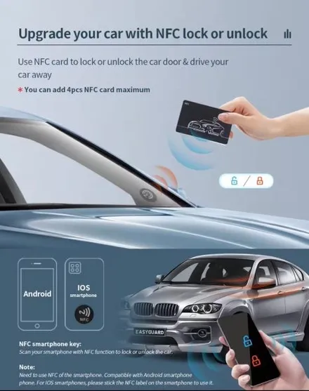 이지가드 BMW X6M, 5GT 원격시동 근접 도어 스마트키 컴포트엑세스 카드키 [부천AMG] / 경기 부천