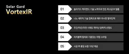 안양 군포 썬팅 재시공 후기 아우디 A7 :: 솔라가드 군포점 슈퍼강남카에서