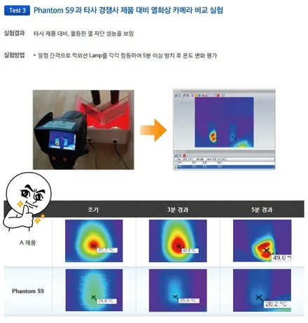 군포썬팅 광고랩핑 학원차량 스타렉스 신차패키지 ▼ 레이노당정 금정 산본 의왕 안양 수원 당동