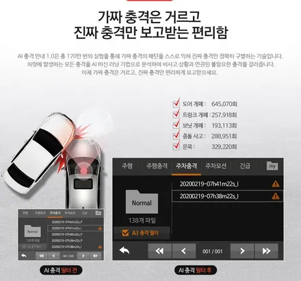 군포 안양 신차패키지 썬팅 , 블랙박스 _말리부 ▼ 레이노군포점 당정 당동 부곡 산본 의왕 수원 안산
