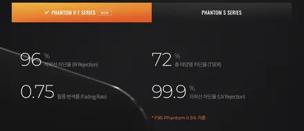 안양 군포 테슬라y 주니퍼 신차 썬팅, 레이노 팬텀95 시공후기
