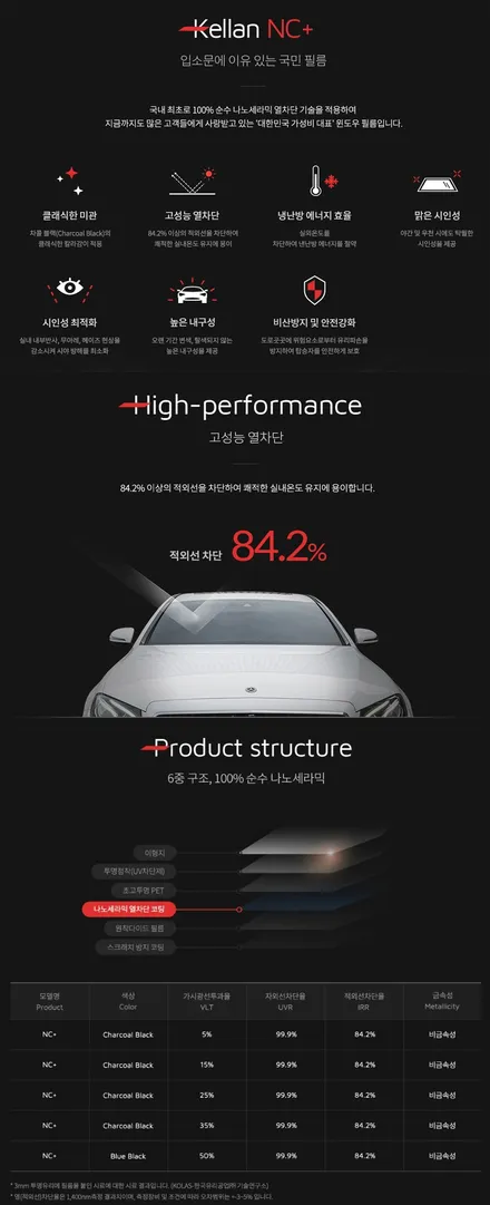 일산 도내동_도래울마을 열 차단 84%대의 전면썬팅 켈란NC시공! [브로매틱] / 고양 덕양구 도내동